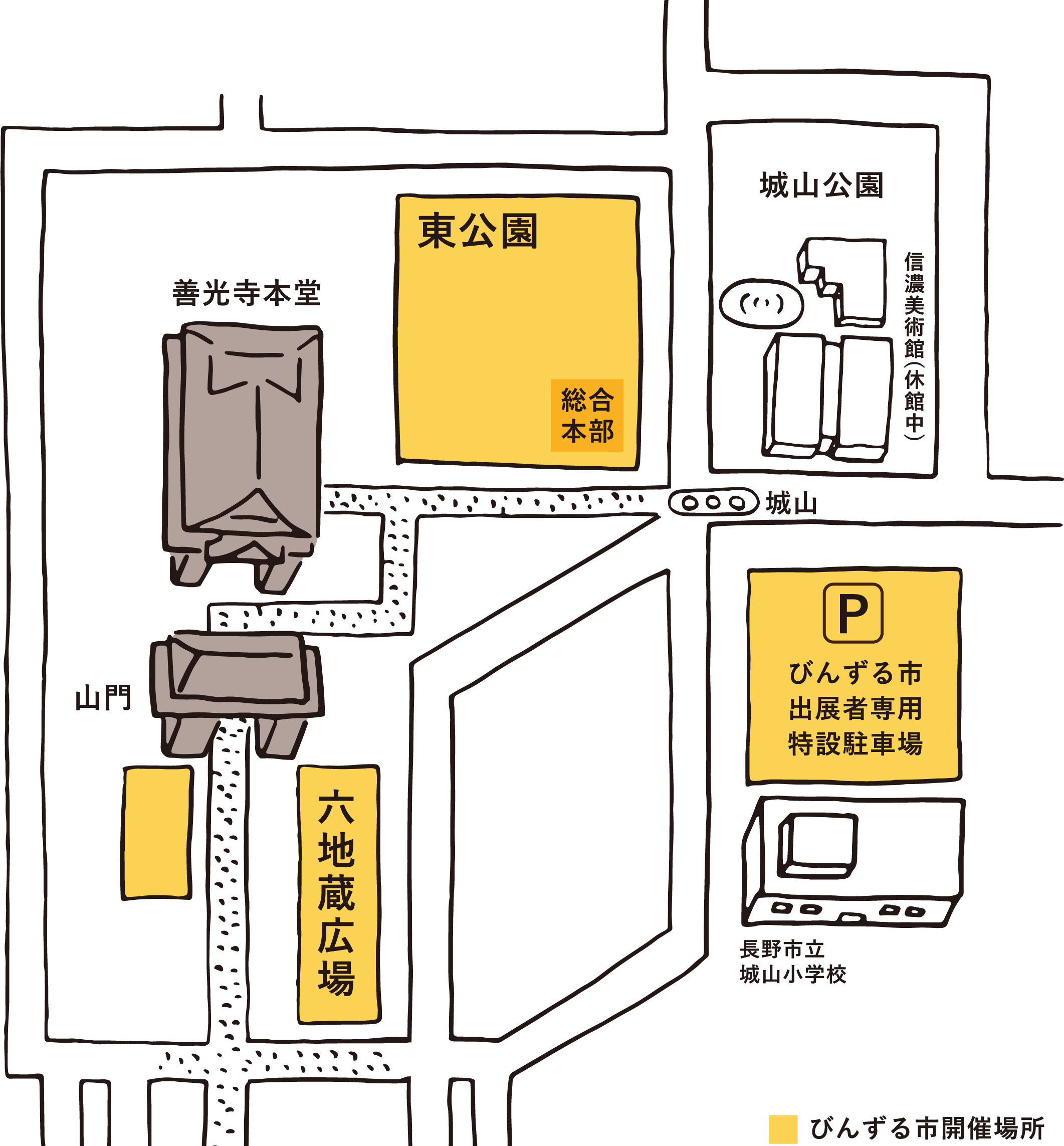 開催場所